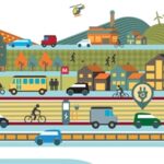 7 aprile, Milano, Missione Mobilità