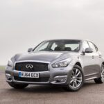 INFINITI Q70