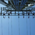 Energia e Fer. Sospensione erogazione incentivi se non ci sono i dispositivi anti-blackout